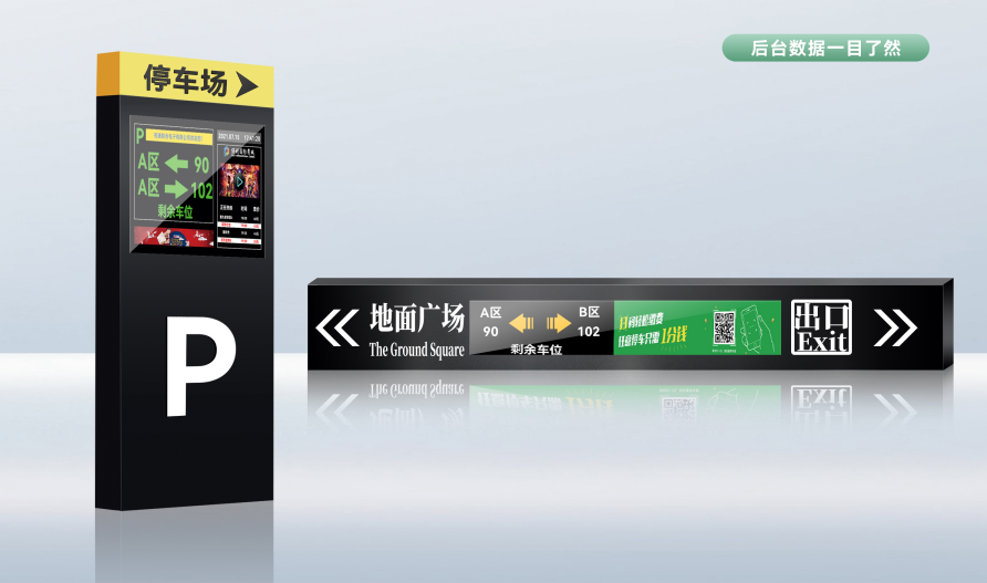 告別“停車難”，條形智能停車場(chǎng)誘導(dǎo)屏推動(dòng)城市智能停車建設(shè)