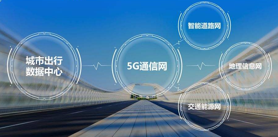 條形智能：智慧交通的建設(shè)，為城市交通裝上“智慧大腦”